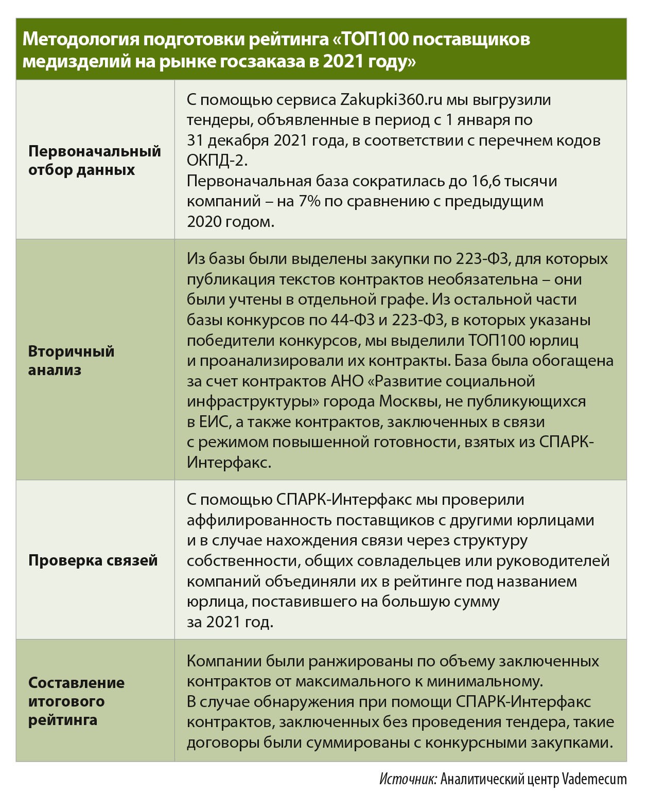 https://vademec.ru/upload/setka-editor/5f7/lw12ehgi83x7rmp64s3lugust0adg5q4.jpg