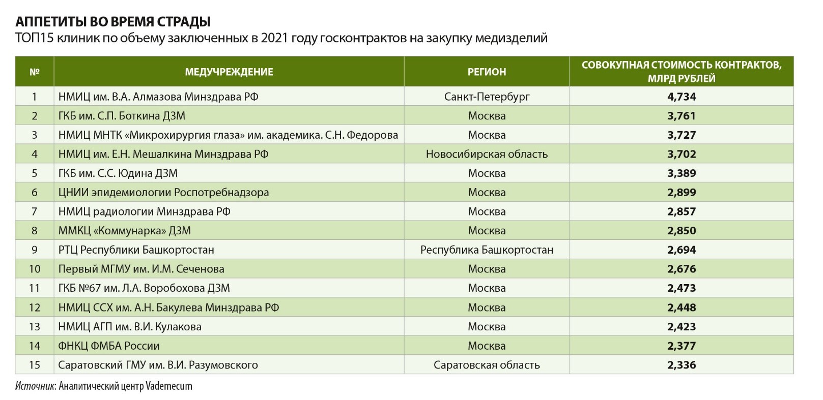 https://vademec.ru/upload/setka-editor/82c/rxn7i9e92ka7c3dgn1nzzxcfsfl8ee50.jpg