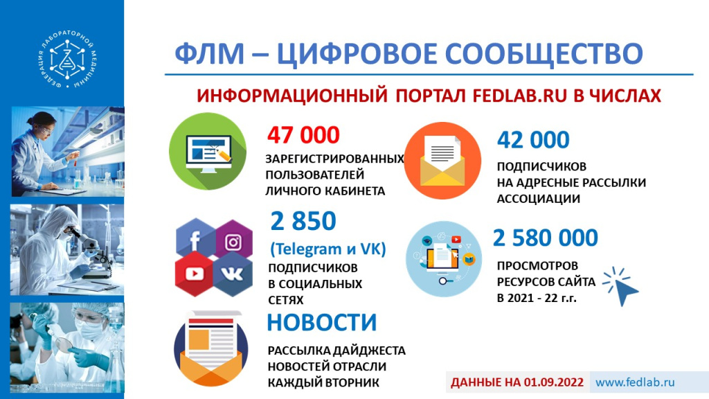 Отчет МА ГК 2022 проект с дополнен2.jpg