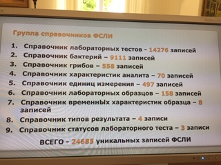 Справочники ФСЛИ.JPG