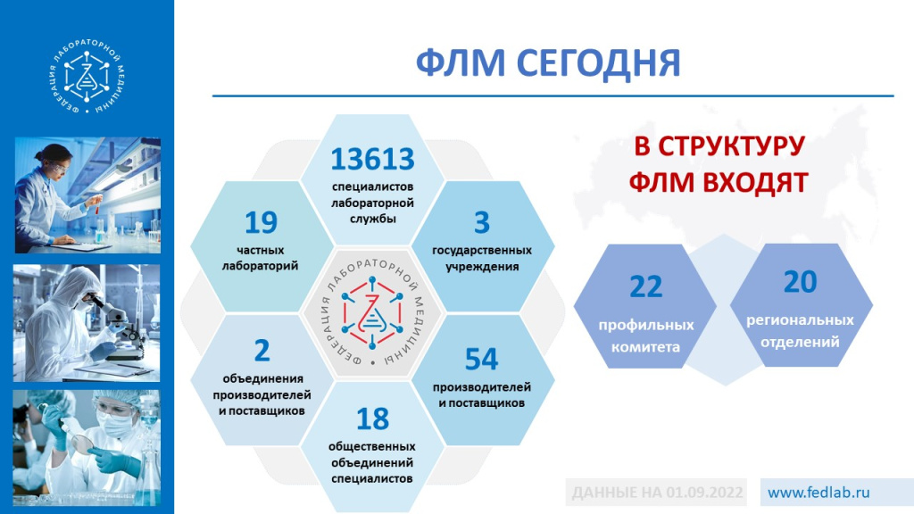 Отчет МА ГК 2022 проект с дополнен1.jpg