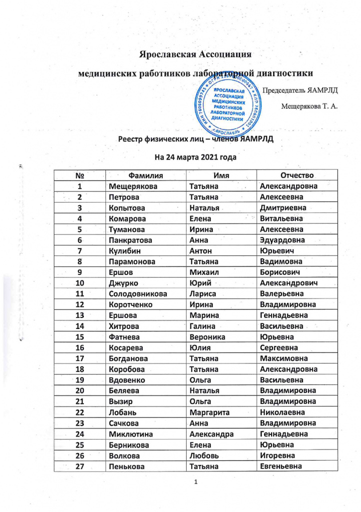 Реестр 24.03.2021_page-0001.jpg