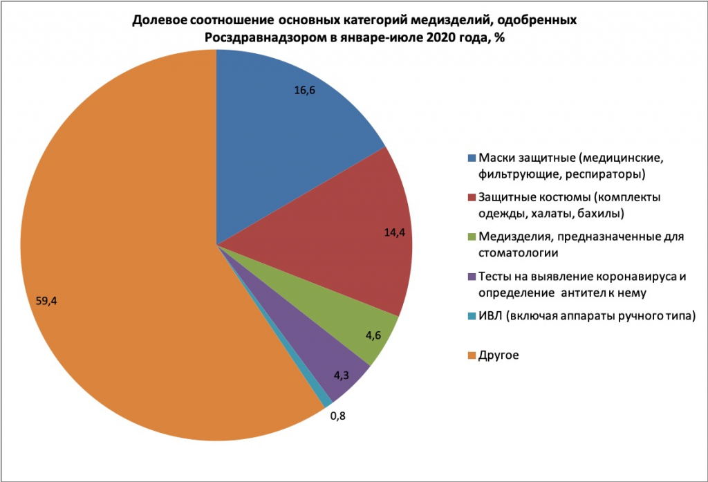 Рис.3.png
