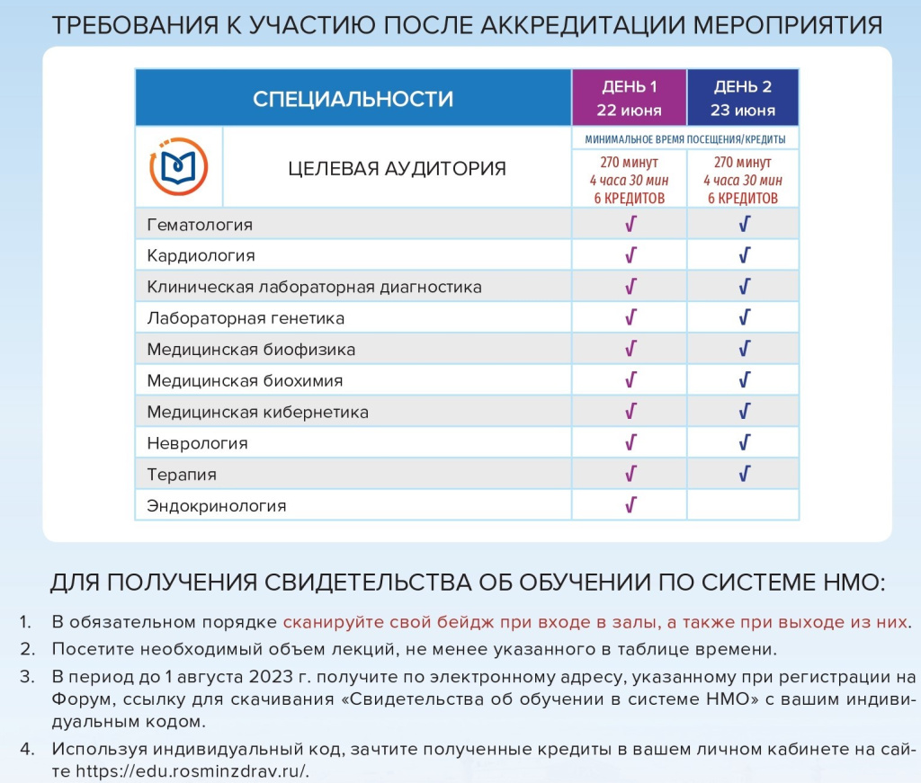 2023 KLF НМО А3+5_page-0001.jpg