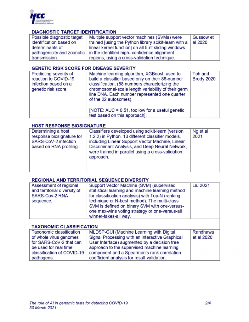 ai-and-covid-and-genomic-diagnosis_pages-to-jpg-0002.jpg
